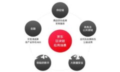 和关键词Token.im钱包只进不出吗？全面解析与用户